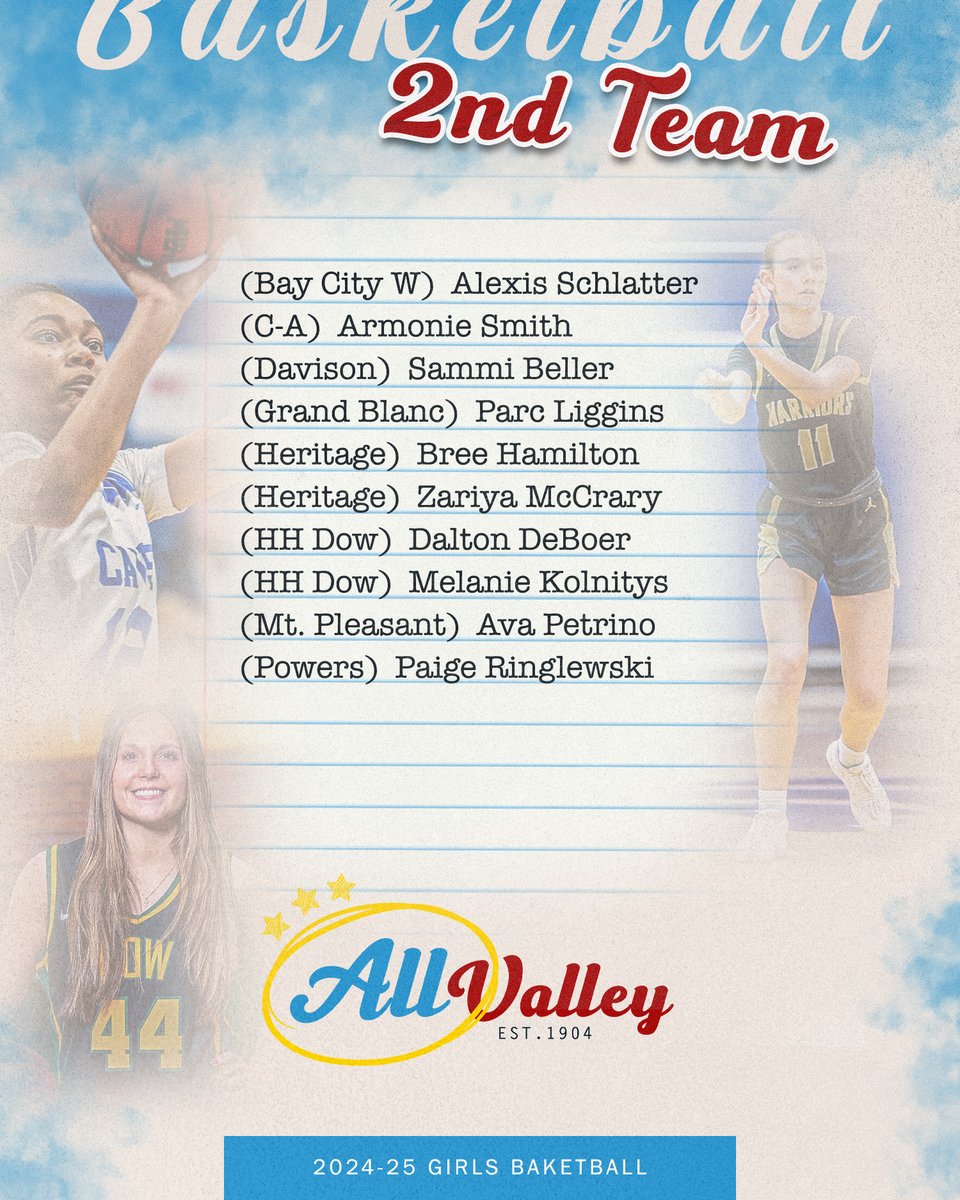 Next Up for our SVL Winter Honors is Girls Basketball.  We could like to congratulate our League Champion 🏆 the Midland High Chemics along with Player of the Year from Powers Catholic - Kendyl Smith and Coach of the Year from Midland High - Elaine Mahabir

Also, be sure to check