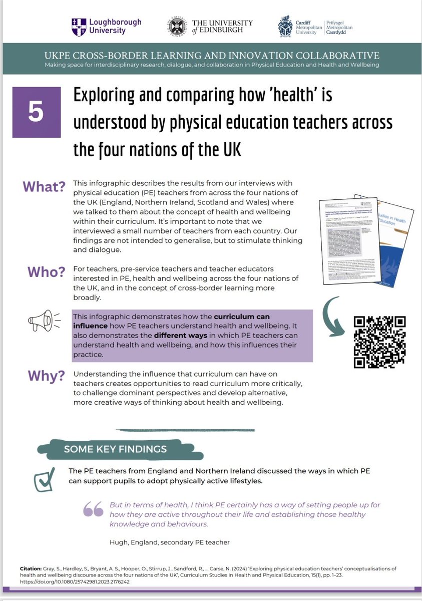 UK PE Collaborative (@ukpecollab) on Twitter photo We hope you've enjoyed our <a href="/UKPECollab/">UK PE Collaborative</a> infographics! Don't forget you can download them all from the resources section of our webpage ⤵️
blogs.ed.ac.uk/ukpe-collabora…
<a href="/shirley_MHSE/">Shirley Gray</a> <a href="/DrJulieStirrup/">Julie Stirrup</a> <a href="/anna_sian/">Dr Anna Bryant</a> <a href="/DrRASandford/">Dr Rachel Sandford</a> <a href="/SHHardley_PhD/">Stephanie Hardley</a> <a href="/DrORHooper/">Dr Oliver Hooper</a> We hope you've enjoyed our <a href="/UKPECollab/">UK PE Collaborative</a> infographics! Don't forget you can download them all from the resources section of our webpage ⤵️
blogs.ed.ac.uk/ukpe-collabora…
<a href="/shirley_MHSE/">Shirley Gray</a> <a href="/DrJulieStirrup/">Julie Stirrup</a> <a href="/anna_sian/">Dr Anna Bryant</a> <a href="/DrRASandford/">Dr Rachel Sandford</a> <a href="/SHHardley_PhD/">Stephanie Hardley</a> <a href="/DrORHooper/">Dr Oliver Hooper</a>