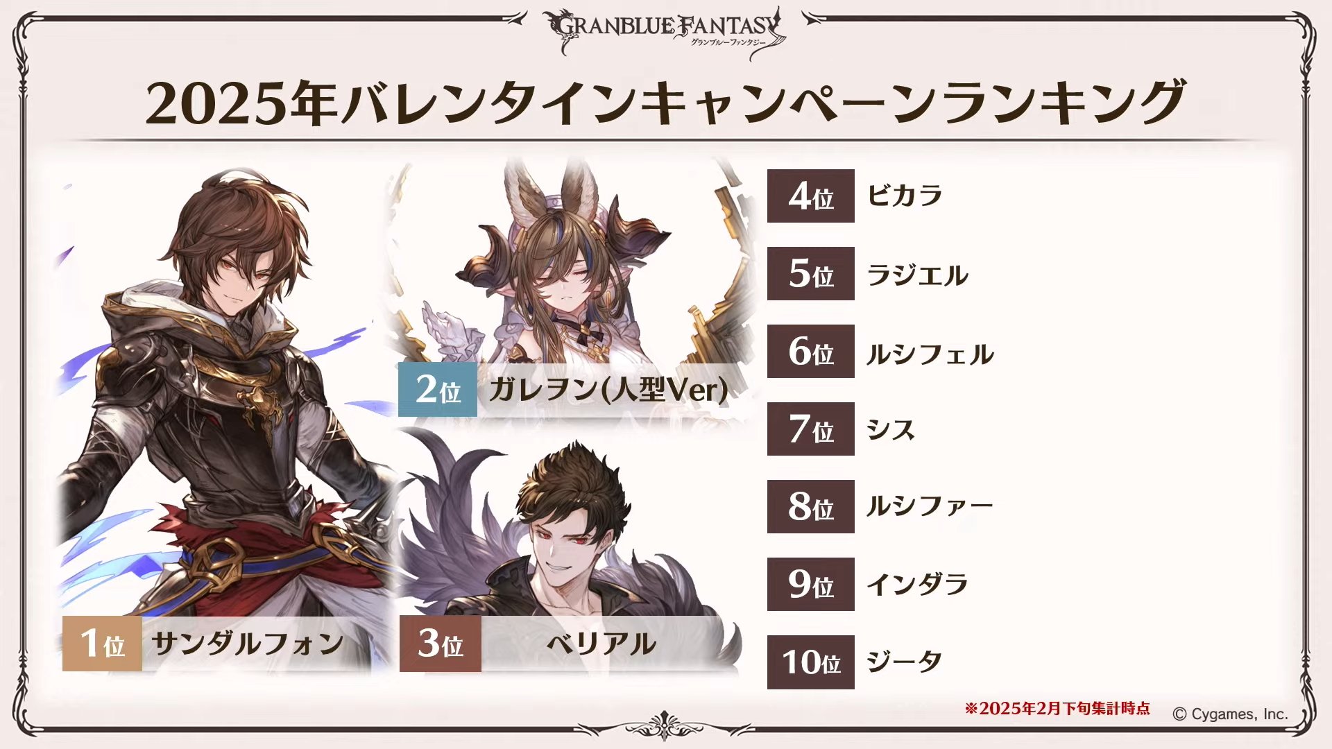 グラブル バレンタイン 2025 ルシファー ベリアル ルシフェル サンダル グラブル バレンタイン 2025 ルシファー ベリアル ルシフェル