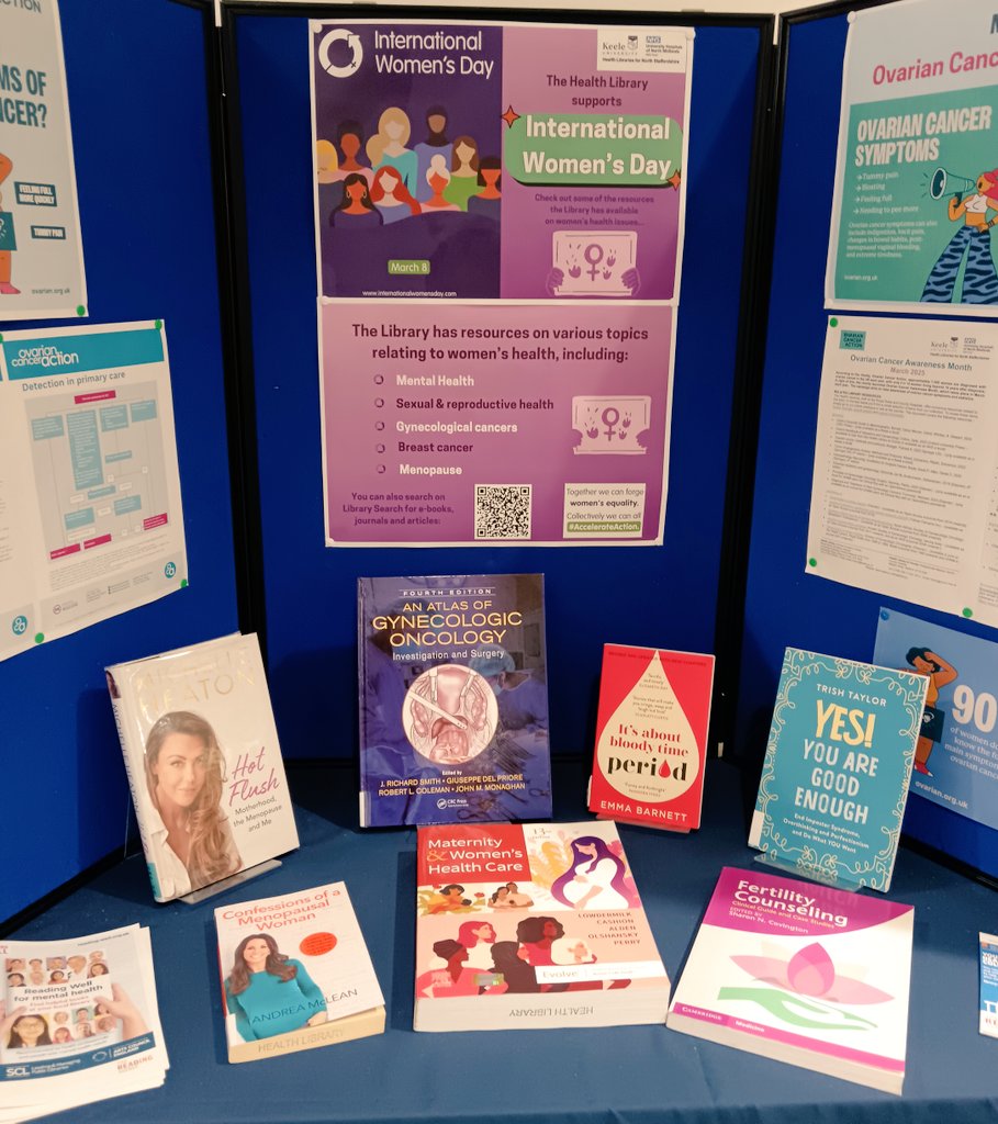 CECLibrary's tweet image. Happy International Women&apos;s Day! ♀️🌎 - Check out some of our resources on women&apos;s health issues #HealthLibrary #UHNM #Keele #InternationalWomensDay