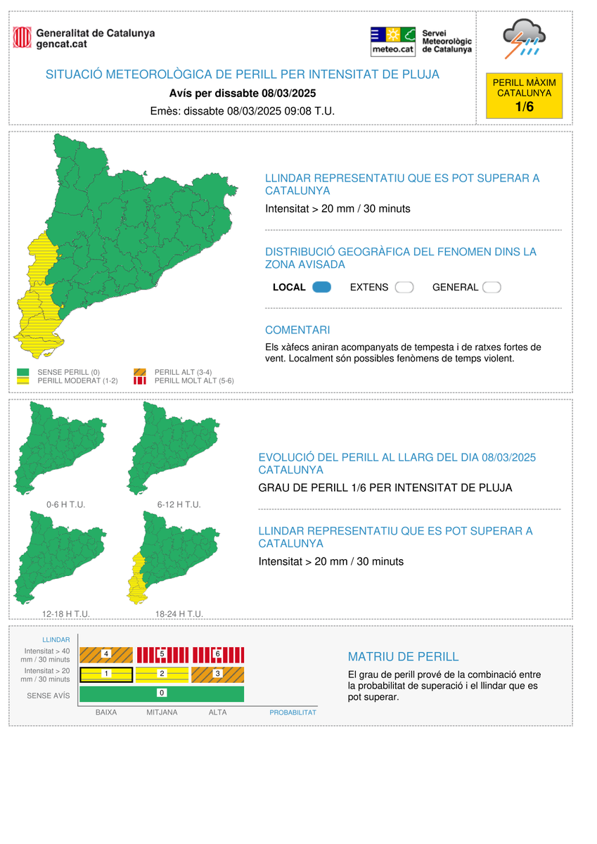 ⚠ El Servei Meteorològic de Catalunya actualitza avís de situació meteorològica de perill (#avisosSMP) per intensitat de pluja ⚠

➡ Ds. 19:00 a dg. 13:00 h 
➡ Possibilitat de precipitació &gt; 20 mm / 30 minuts
➡ Grau de perill màx: 🟠 3/6

*Hora local (h) = TU +1