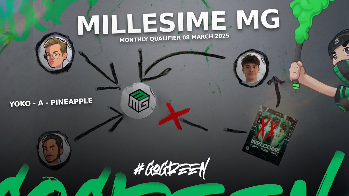 📢 New MQ
💚 New Team 

#GoGreen