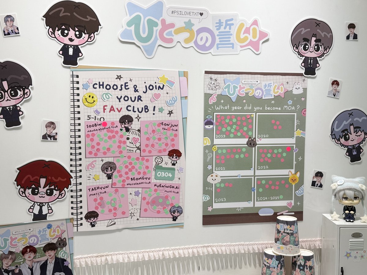 ⠀　　∧,,,∧
   ᖗ (  ᴖ ⥿ᴖ )っ:¨·.·¨:    *     ｡      ・
  (￣∪￣￣￣)   `·. ˳ 『ひとつの誓い』  ₊ ˚

จบไปแล้วกับงานวันแรก เจอกันใหม่วันพรุ่งนี้นะคะ
ขอบคุณโมอาทุกคนที่ทิ้งขยะเป็นที่ด้วยนะคะ..♡

EVENT STARTS AT 11.00 - 16.30
#PSILOVETXT