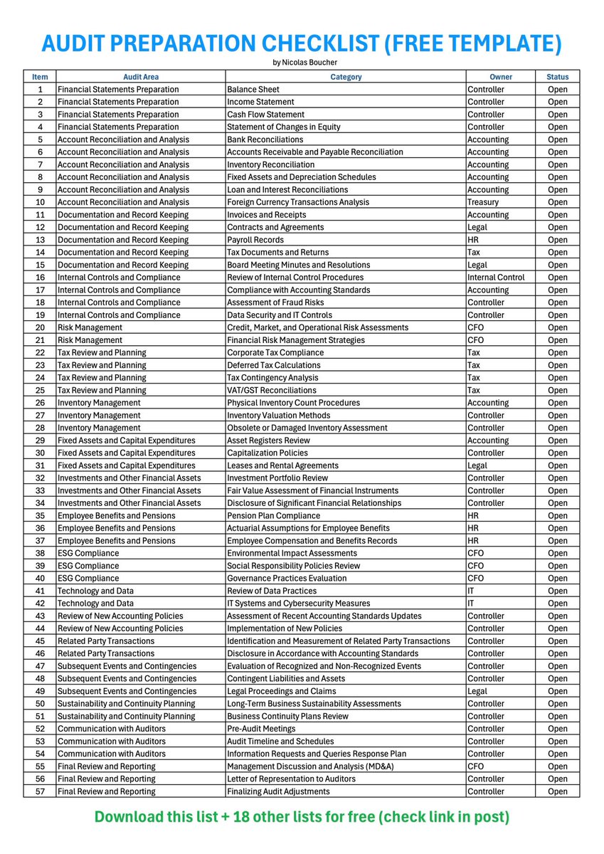 BoucherNicolas's tweet image. Steal my Audit Checklist

I have prepared an Excel checklist to help you prepare your audit.

Use this checklist to get ready for your next audit.

If you are a CFO, a controller, an accountant or a Finance manager, this list is for you.

What is inside the Excel file?
19 tabs…