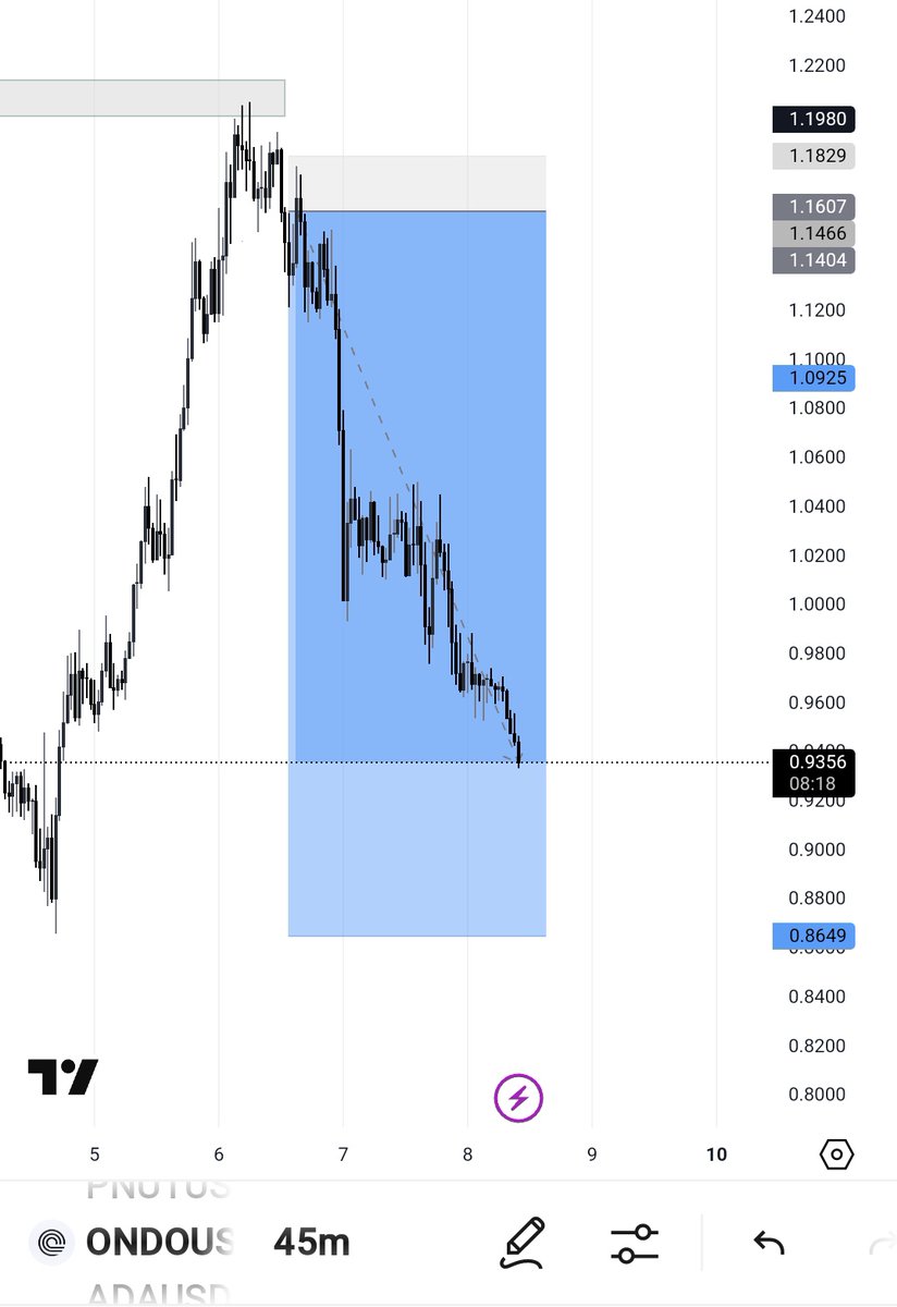 Na me dey pull am down no vex 😂😂