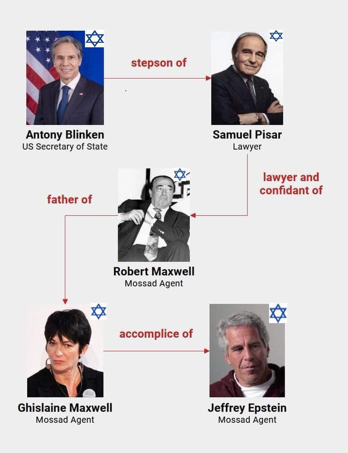Why are the Epstein files still a scandal under this DOJ?

Rip off the bandaid!

Drain the swamp!