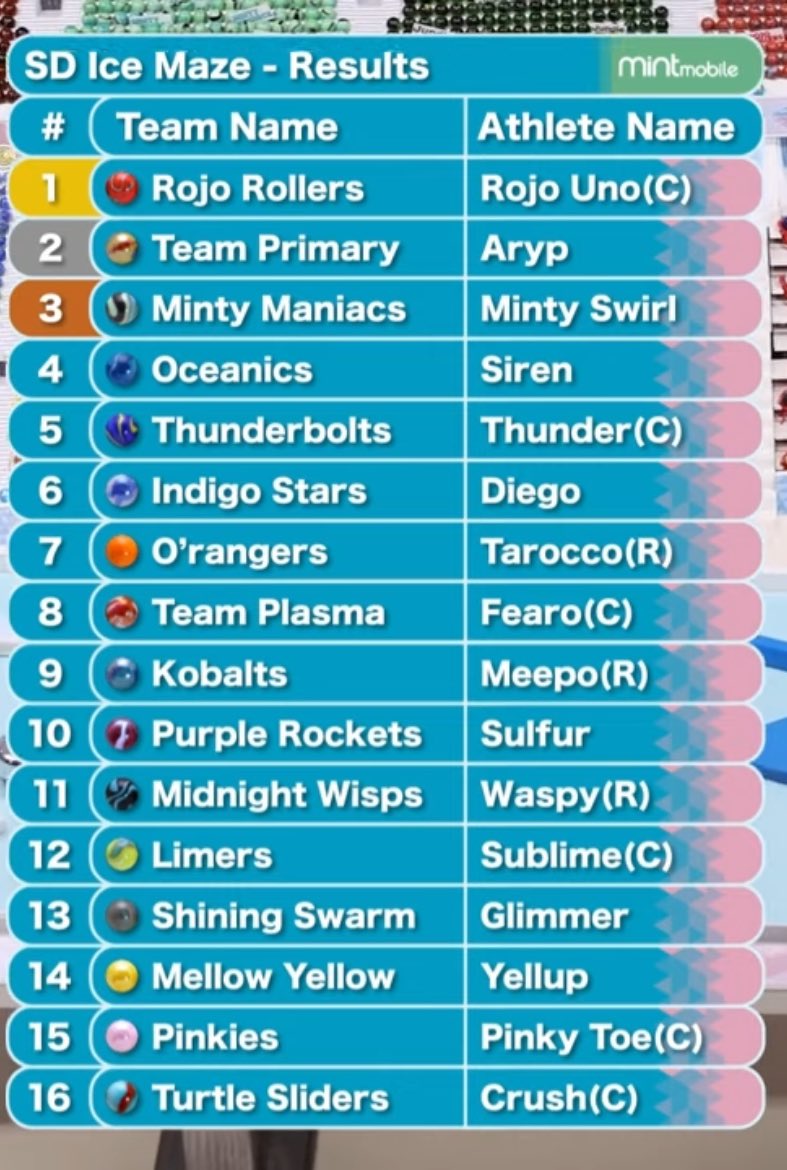 FireMarble tweet media