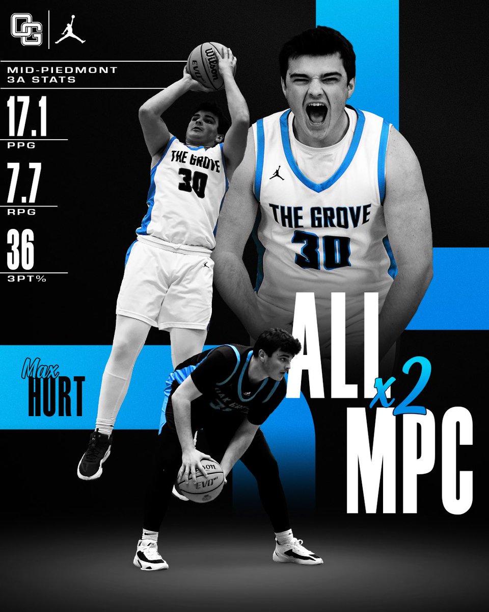 Oak Grove Men’s Basketball tweet media