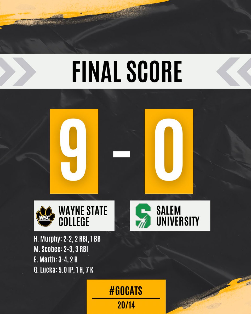 Absolute shutout 😼

#GoCats