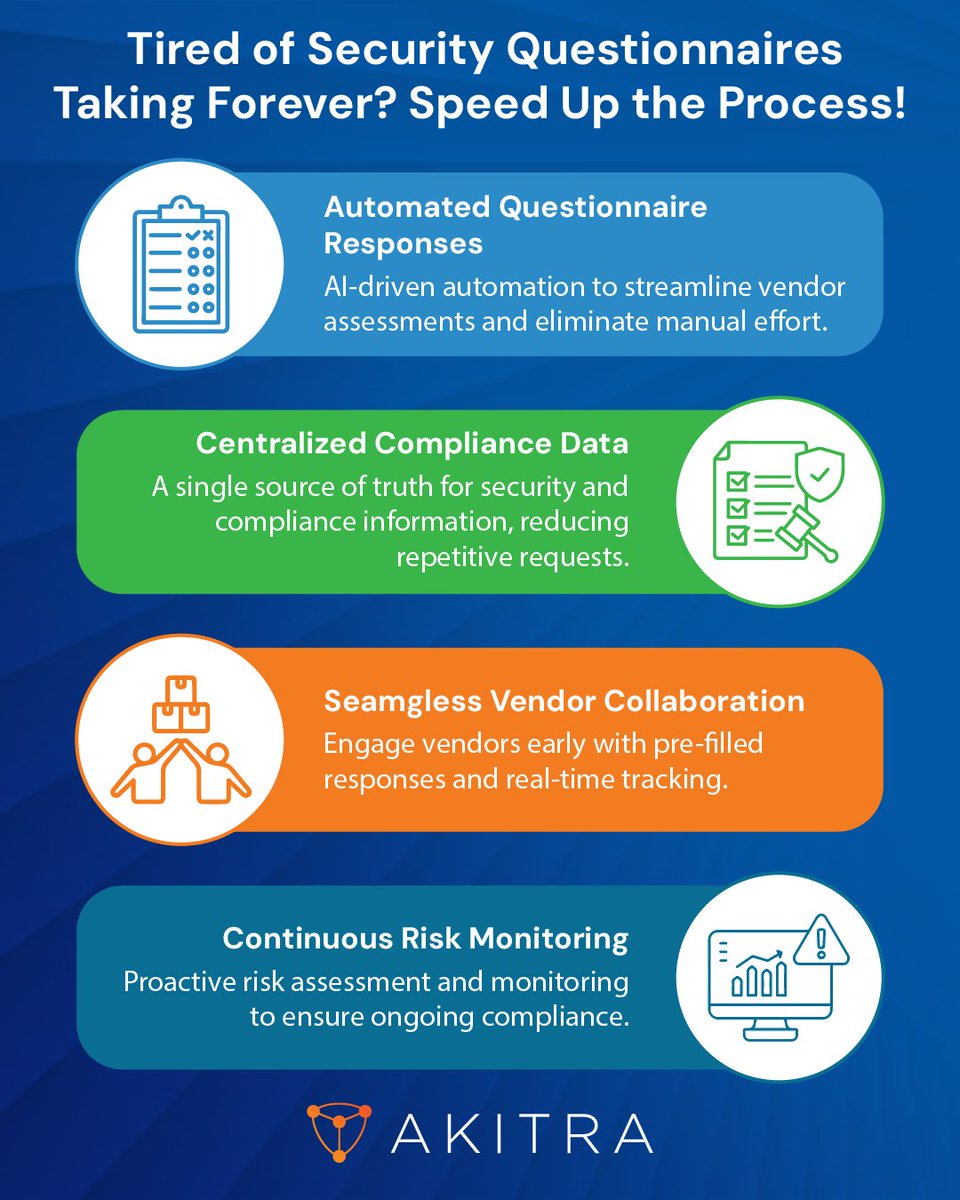 Akitra_Inc's tweet image. ⏳ Manually responding to endless #SecurityQuestionnaires wastes valuable time and resources. Akitra automates the process, reducing response time and ensuring accuracy—so you can focus on what truly matters. ✅📊

Check it out at: akitra.com/security-quest…