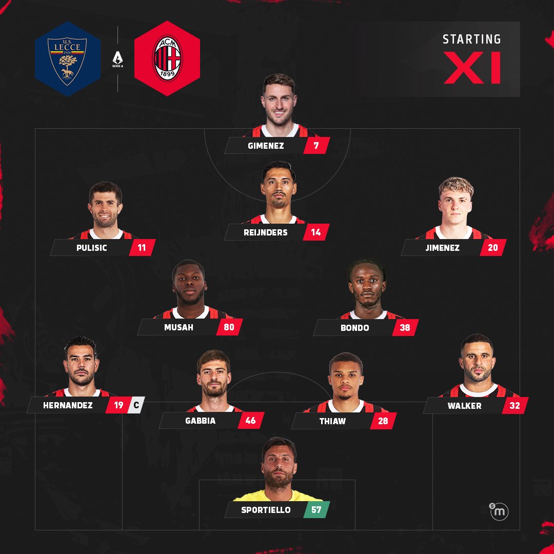 SempreMilanCom's tweet image. ❗ OFFICIAL: #ACMilan’s starting XI for #LecceMilan

🤔 Thoughts?
