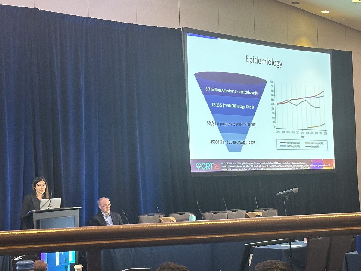 Phillip Lam, MD (@phillammd) on Twitter photo Fantastic talks by Samer Najjar and <a href="/RichaGuptaMD/">Richa Gupta</a> on the AHF referral and evaluation process at our AHF symposium at #CRT2025 <a href="/fsheikh22/">Farooq Sheikh</a> <a href="/MarkHofmeyer/">Mark Hofmeyer</a> <a href="/MedStarHealth/">MedStar Health</a> <a href="/GTCardFellows/">Georgetown/WHC Cardiology Fellows</a> Fantastic talks by Samer Najjar and <a href="/RichaGuptaMD/">Richa Gupta</a> on the AHF referral and evaluation process at our AHF symposium at #CRT2025 <a href="/fsheikh22/">Farooq Sheikh</a> <a href="/MarkHofmeyer/">Mark Hofmeyer</a> <a href="/MedStarHealth/">MedStar Health</a> <a href="/GTCardFellows/">Georgetown/WHC Cardiology Fellows</a>