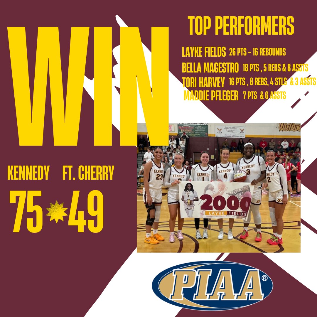 Big win in round 1 and on to the SWEET 16, BABY!  See you Tuesday night vs. Neshannock - site &amp; time TBD.
#ForMo #BigGoals