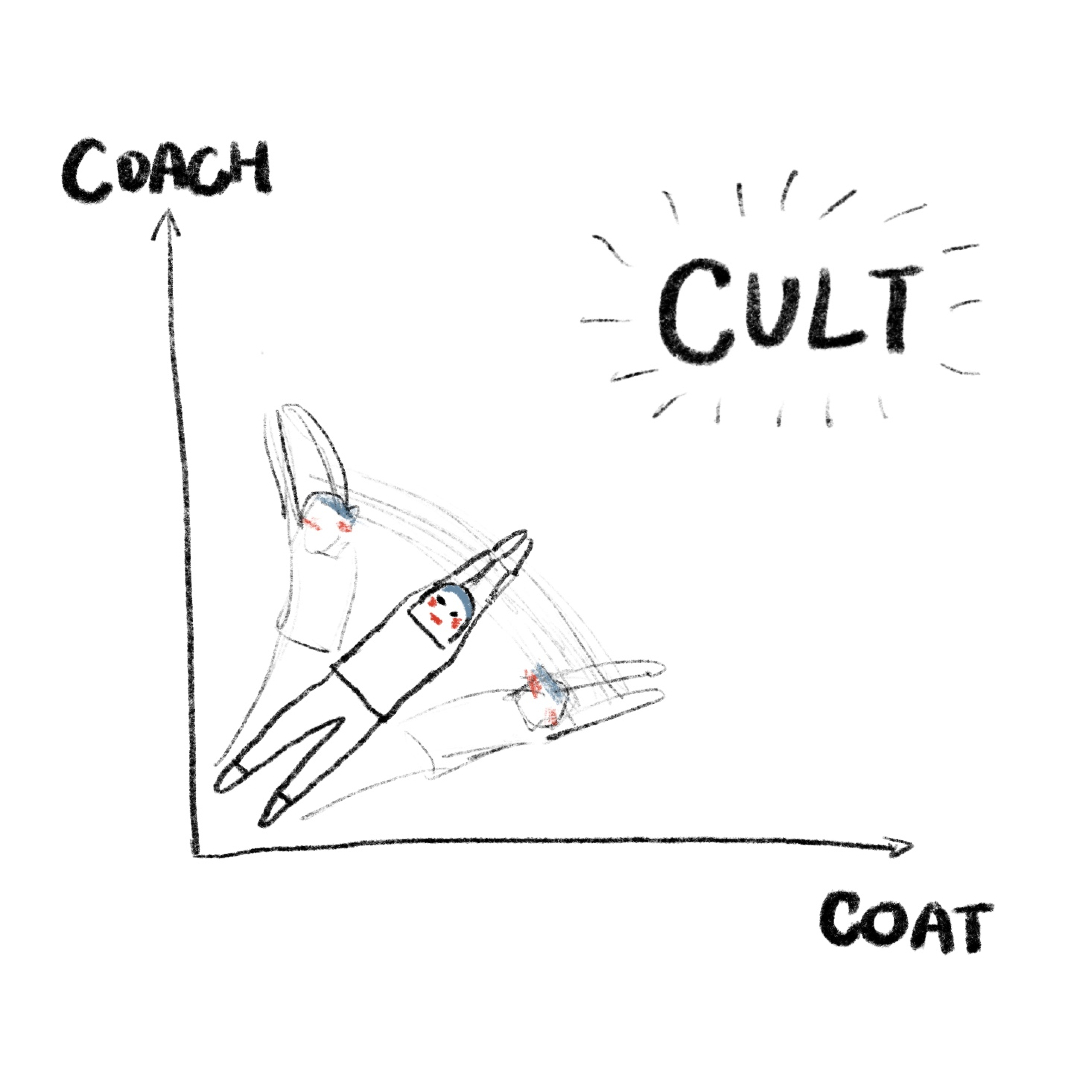 So our game is about escaping an euphoric cult by jumping between the past and present. 

It's so hard to pronounce CULT in American accent as non-native speakers, our tongues are now stuck in the tonsil 🤣 Meet us at GDC to see if we're saying it right?

#indiedev #gamedev #GDC