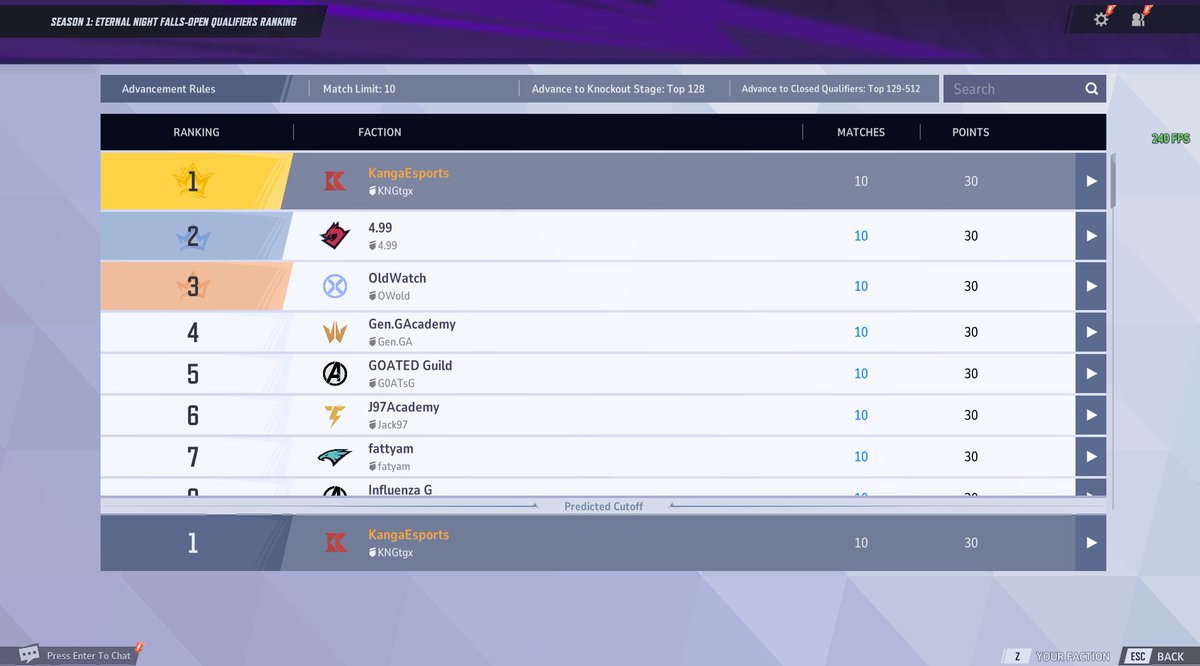 crimssyn's tweet image. Currently still Number 1 Seed in MRC Asia after day one will it continue for day 2?