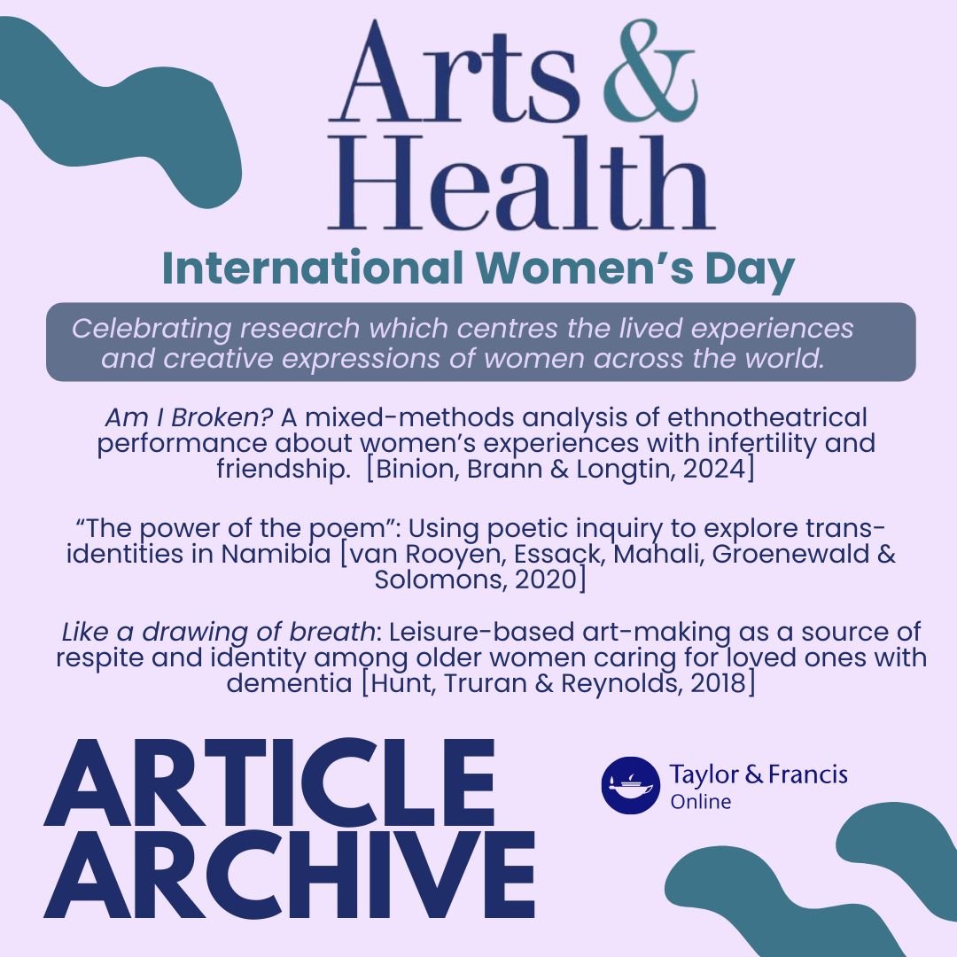 This International Women’s Day we are looking back at three important research papers which centre the lived experiences and creativity of women #IWD2025 #AccelerateAction