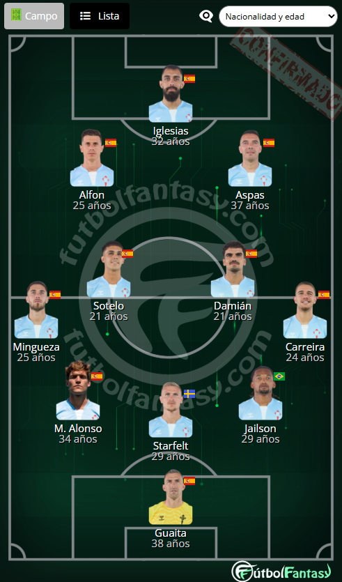 FútbolFantasy tweet media