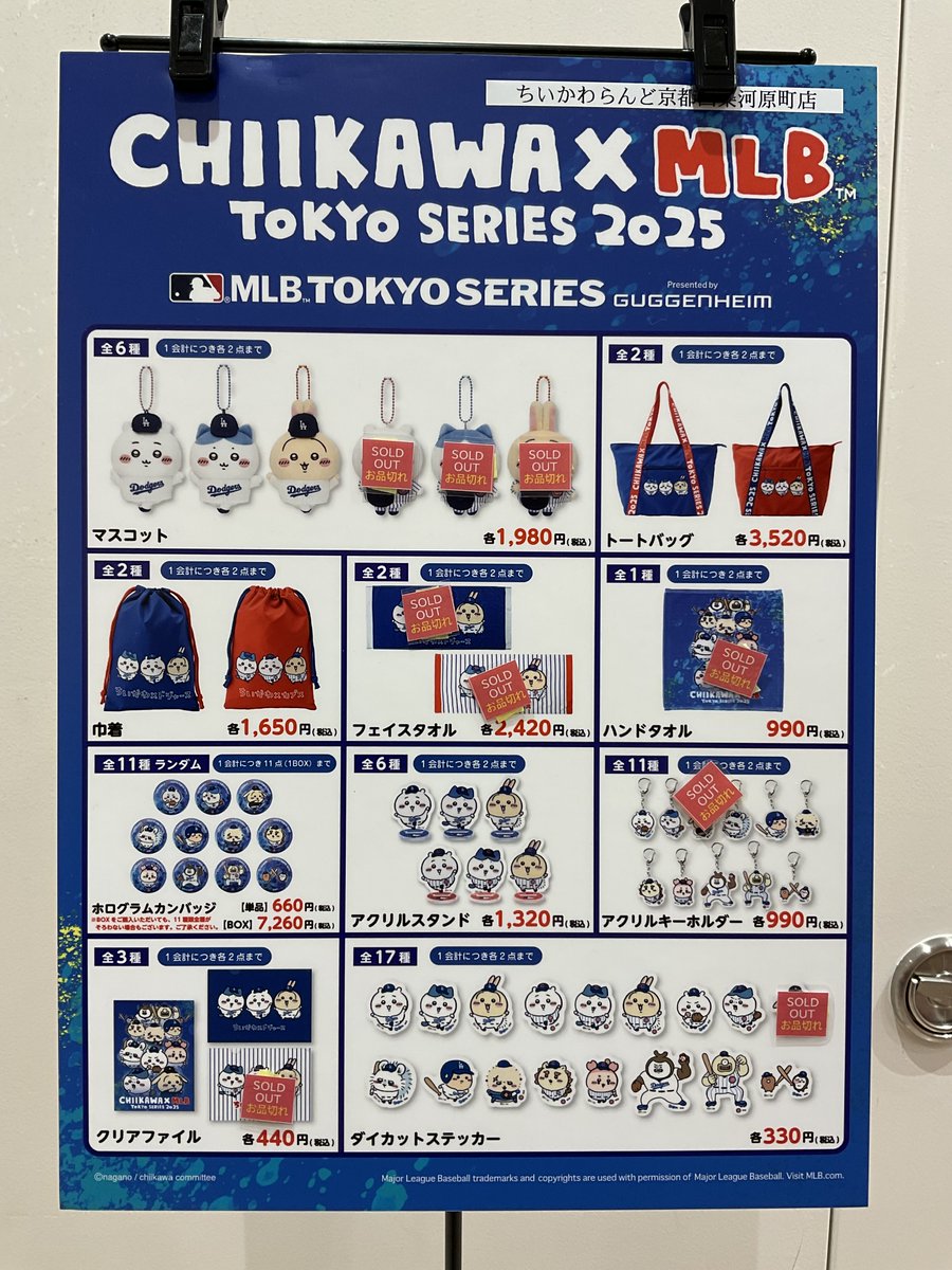 ちいかわ MLB アクリルスタンド（全6種） ちいかわxMLB ドジャース