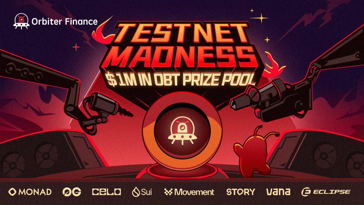 Orbiter Finance 🛸 (@orbiter_finance) on Twitter photo Orbiter Testnet Madness: $1M in OBT Prize Pool
Bridge at least 1 TX daily to <a href="/monad_xyz/">Monad ⨀</a>, <a href="/0G_labs/">0G Labs (Ø,G) - AI L1</a>, <a href="/Celo/">Celo.eth/acc 🦇 🌳</a>, <a href="/SuiNetwork/">Sui</a>, <a href="/movementlabsxyz/">Movement</a>, <a href="/StoryProtocol/">Story (꧁IP꧂)</a>, <a href="/vana/">vana</a>, <a href="/EclipseFND/">Eclipse (🐮,🌑)</a> testnets and share $1M USDT in OBT.
Duration: Mar 8 - Mar 13, UTC
Join now👉 test.orbiter.finance/en/quests/7
Get Orbiter Testnet Madness: $1M in OBT Prize Pool
Bridge at least 1 TX daily to <a href="/monad_xyz/">Monad ⨀</a>, <a href="/0G_labs/">0G Labs (Ø,G) - AI L1</a>, <a href="/Celo/">Celo.eth/acc 🦇 🌳</a>, <a href="/SuiNetwork/">Sui</a>, <a href="/movementlabsxyz/">Movement</a>, <a href="/StoryProtocol/">Story (꧁IP꧂)</a>, <a href="/vana/">vana</a>, <a href="/EclipseFND/">Eclipse (🐮,🌑)</a> testnets and share $1M USDT in OBT.
Duration: Mar 8 - Mar 13, UTC
Join now👉 test.orbiter.finance/en/quests/7
Get
