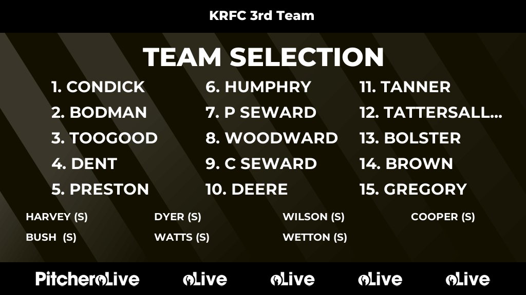 Today's KRFC 3rd Team team selection #Pitchero
keynshamrfc.com/teams/253367/m…