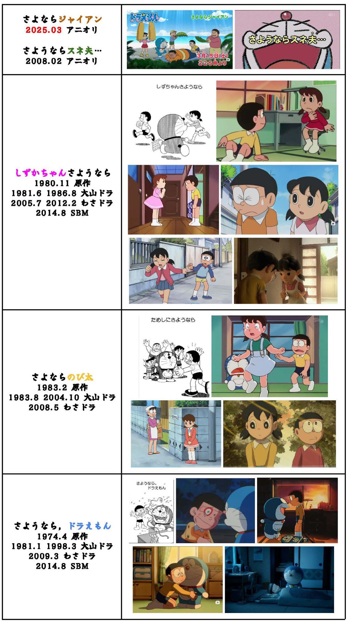 のび太 のび太 ぬいぐるみ|【ぬいぐるみのセキグチ】メーカー公式通販