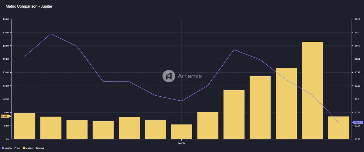 fabiano.sol tweet media