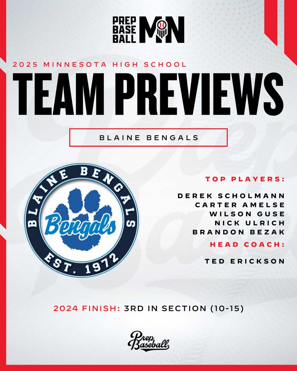 Prep Baseball Minnesota (@prepbaseballmn) on Twitter photo 📂 #𝐌𝐍𝐇𝐒𝐏𝐫𝐞𝐯𝐢𝐞𝐰𝟐𝟓
└ 📁 𝐁𝐥𝐚𝐢𝐧𝐞
With a strong core returning, the Bengals are ready to build on last season’s foundation. Focused on growth and raising the bar, they’re aiming for a big step forward in 2025.
🔗: loom.ly/LzFtpIg | <a href="/BlaineBaseball/">Blaine Baseball</a> 📂 #𝐌𝐍𝐇𝐒𝐏𝐫𝐞𝐯𝐢𝐞𝐰𝟐𝟓
└ 📁 𝐁𝐥𝐚𝐢𝐧𝐞
With a strong core returning, the Bengals are ready to build on last season’s foundation. Focused on growth and raising the bar, they’re aiming for a big step forward in 2025.
🔗: loom.ly/LzFtpIg | <a href="/BlaineBaseball/">Blaine Baseball</a>