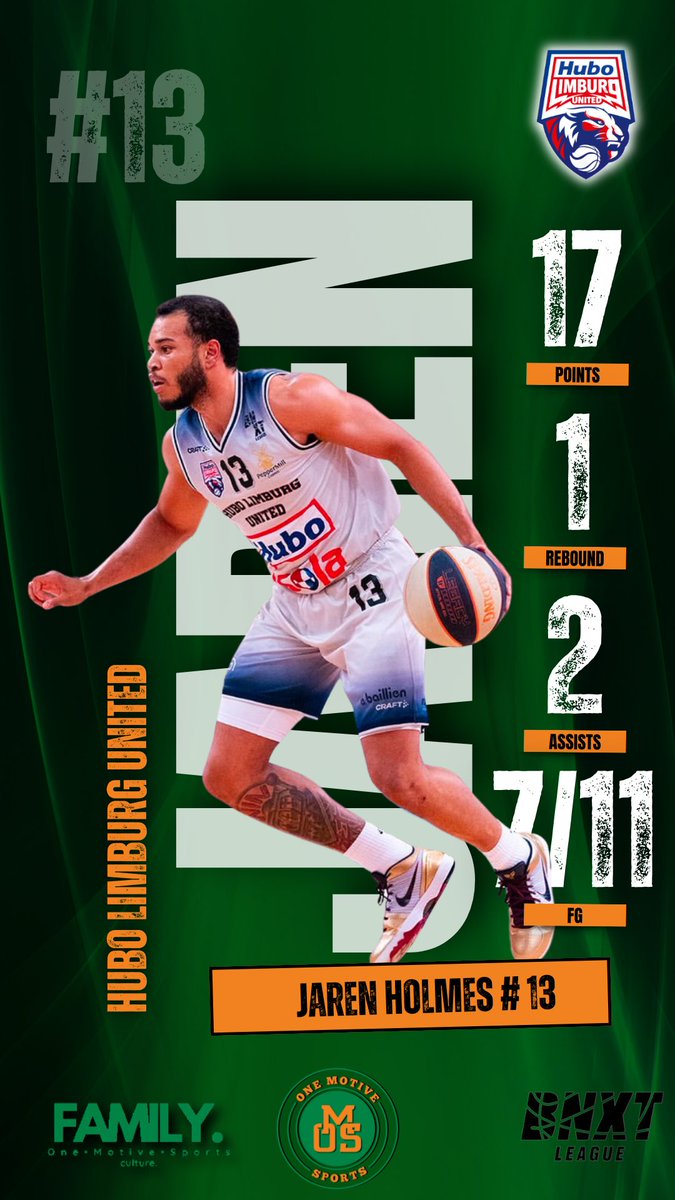 One Motive Sports (@onemotivesports) on Twitter photo Jaren Holmes <a href="/3BallJay/">Jaren Holmes</a> was terrific yesterday in Belgium! The second year pro from Romulus, Michigan had 17 points on 7/11 shooting and help lead his Limburg United team to a 83-66 win over Donar Groningen in BNXT League play! #OMS Jaren Holmes <a href="/3BallJay/">Jaren Holmes</a> was terrific yesterday in Belgium! The second year pro from Romulus, Michigan had 17 points on 7/11 shooting and help lead his Limburg United team to a 83-66 win over Donar Groningen in BNXT League play! #OMS