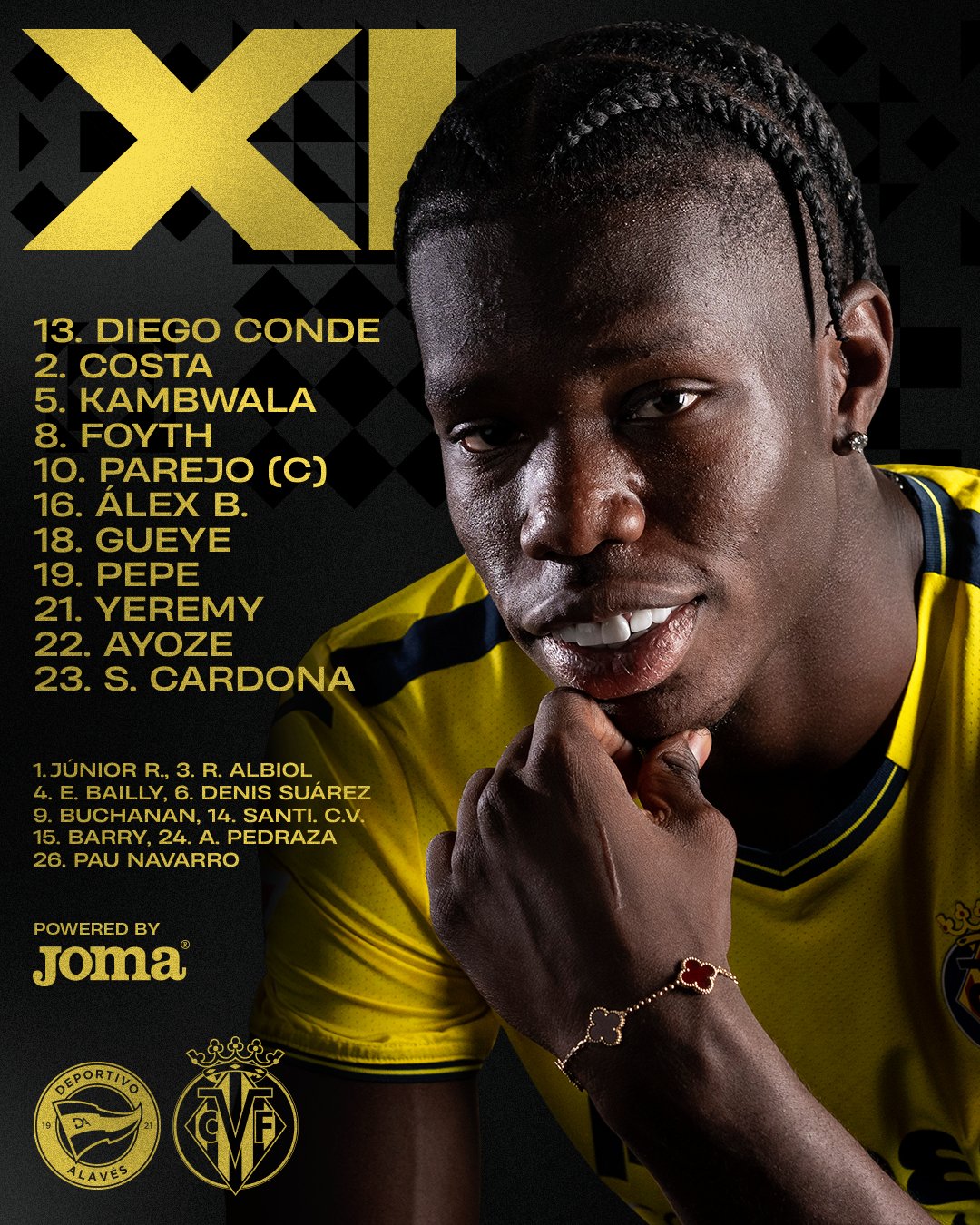 Alineación del Villarreal ante el Alavés.