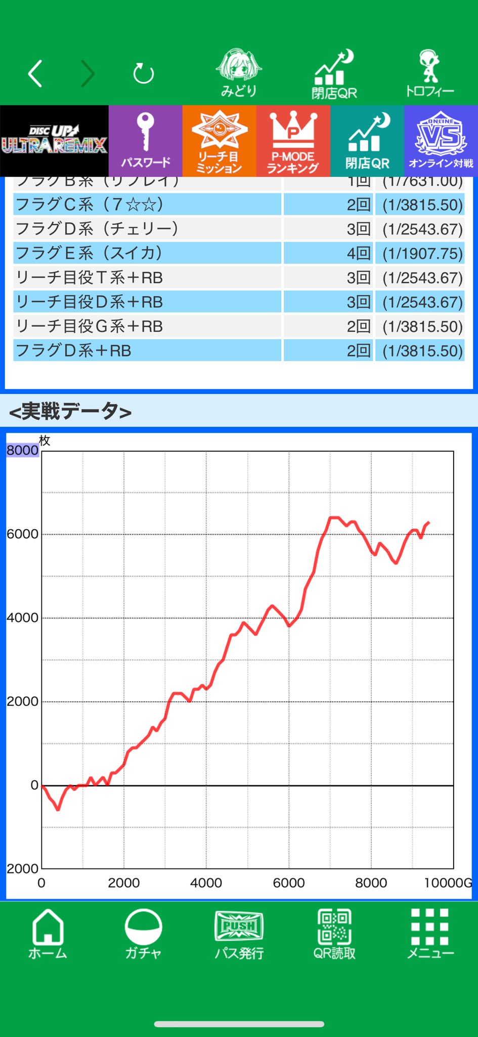 さんふらわー⛩🌕 on X: 