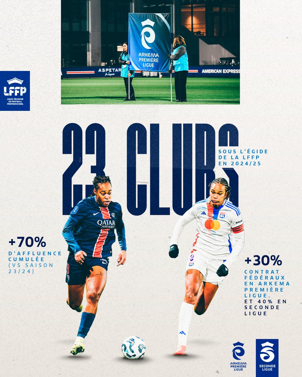 FFF (@fff) on Twitter photo 