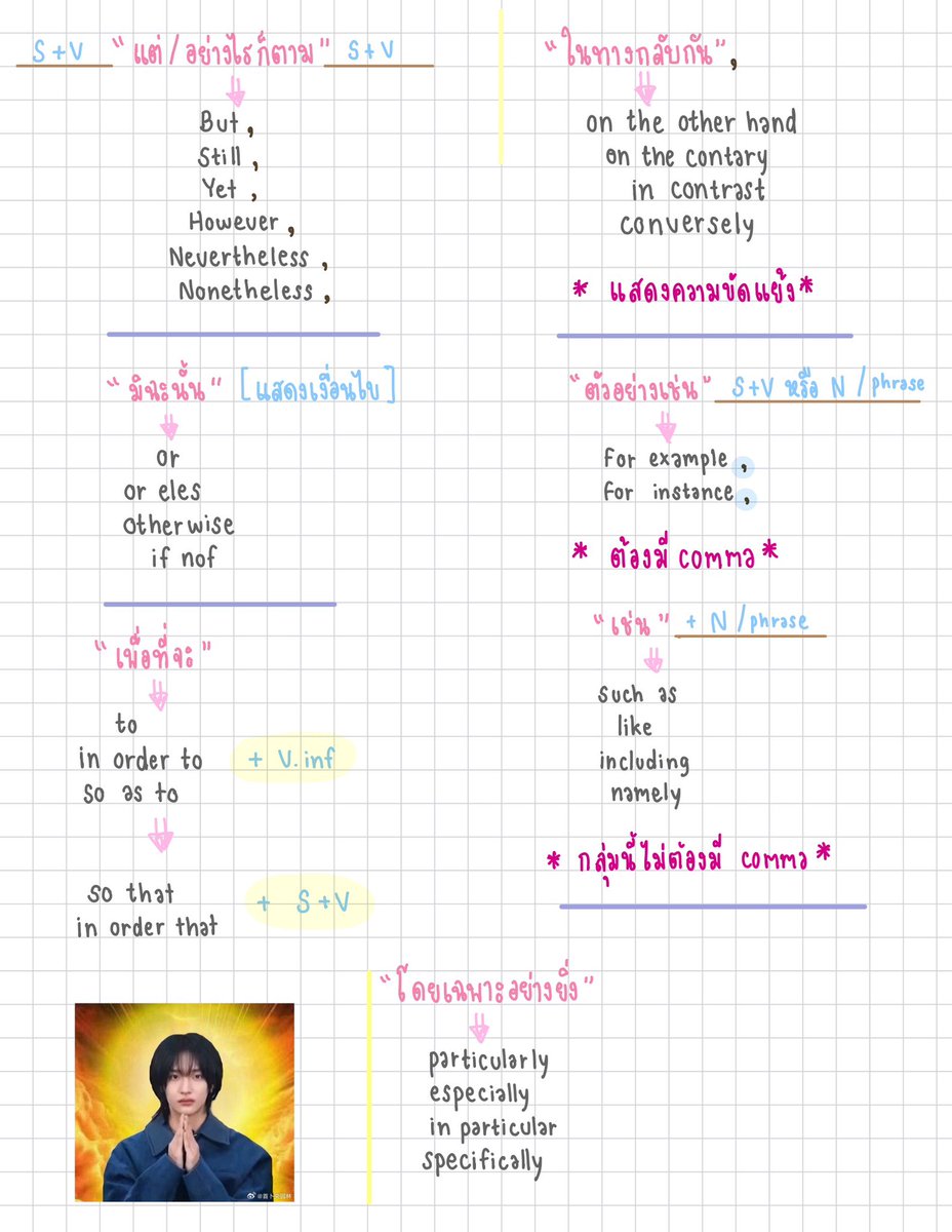우표 📓💌 tweet media