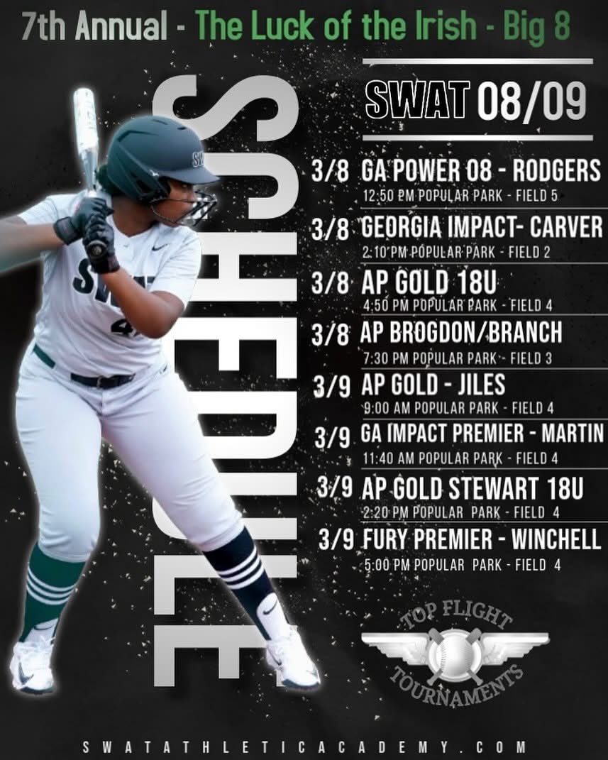 Game day!!! Can’t wait to play today!🔥🔥🔥
<a href="/SWAT_Ath_Acad/">S.W.A.T. Athletic Academy</a>