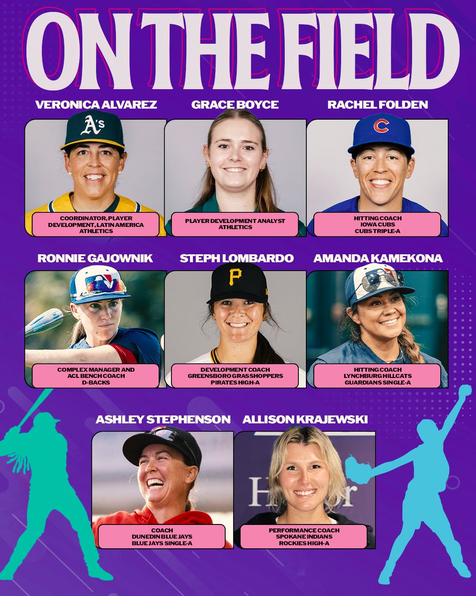 On International Women’s Day, we would like to recognize some of the many women whose on-field achievements help make our game great. #IWD2025