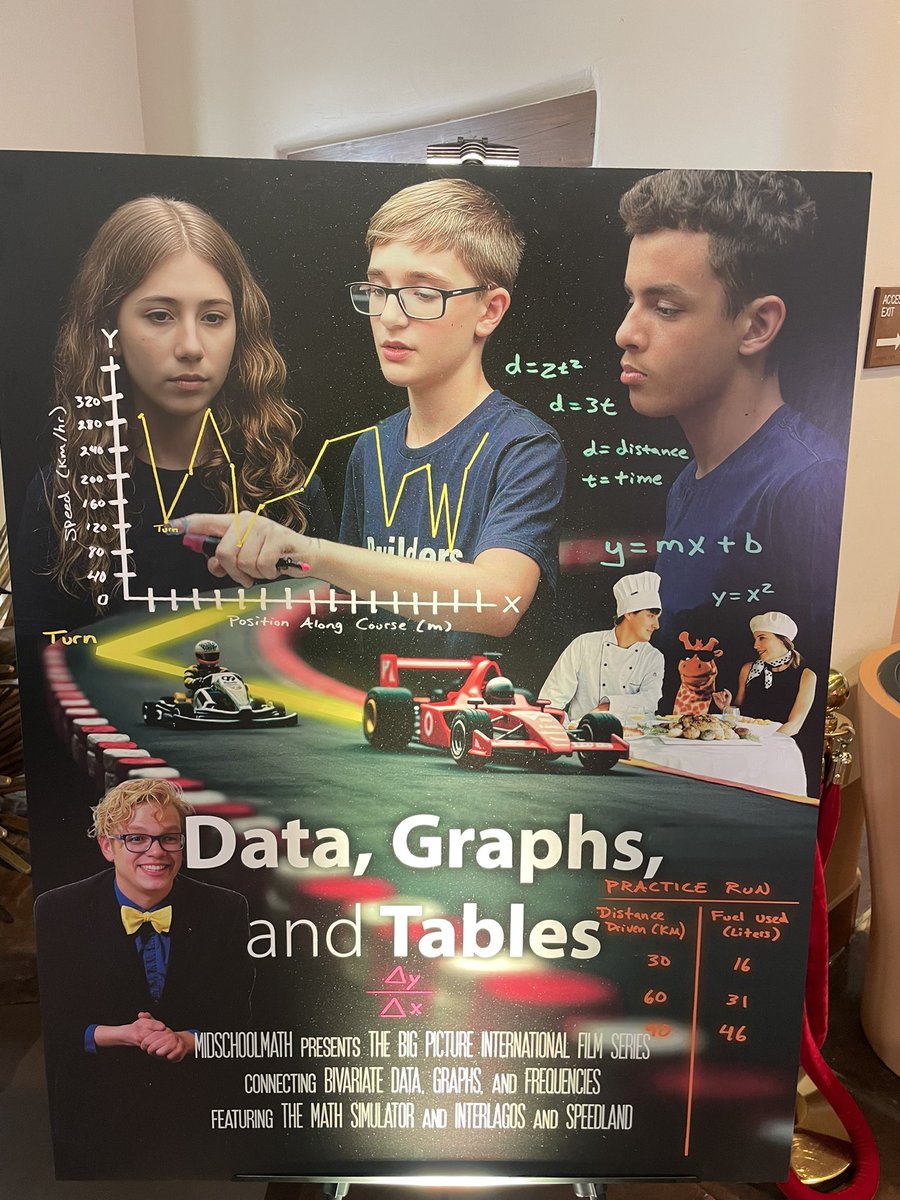 MidSchoolMath's tweet image. #MidSchoolMath