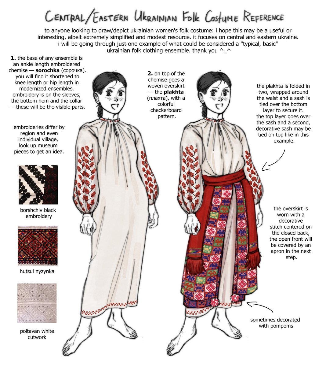 at_uil's tweet image. A short explanation of my layer by layer drawing of Central/Eastern Ukrainian folk attire.
