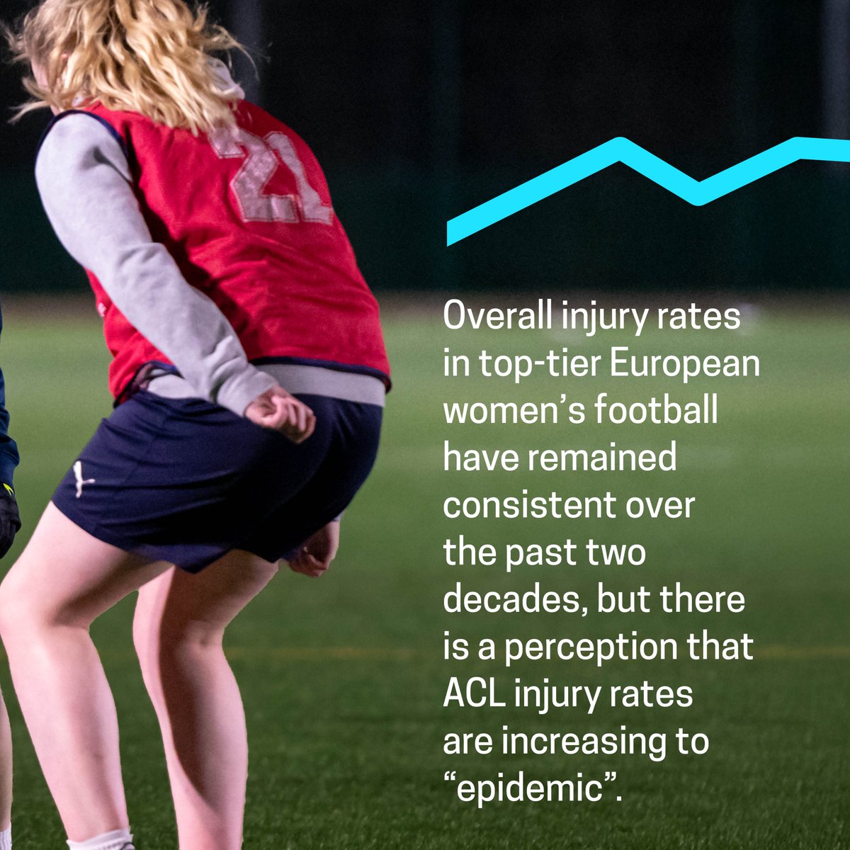 Podium Analytics (@podiumanalytics) on Twitter photo 🌍 Happy International Women’s Day! Today, we focus on ACL injuries in women & girls in sport.
At the UEFA Symposium, <a href="/Dr_CMcKay/">Carly McKay</a> highlights that perceptions shape the journey through injury & recovery.
Let’s empower our women in sports💪#IWD2025 #WomenInSports#ACLInjury 🌍 Happy International Women’s Day! Today, we focus on ACL injuries in women & girls in sport.
At the UEFA Symposium, <a href="/Dr_CMcKay/">Carly McKay</a> highlights that perceptions shape the journey through injury & recovery.
Let’s empower our women in sports💪#IWD2025 #WomenInSports#ACLInjury