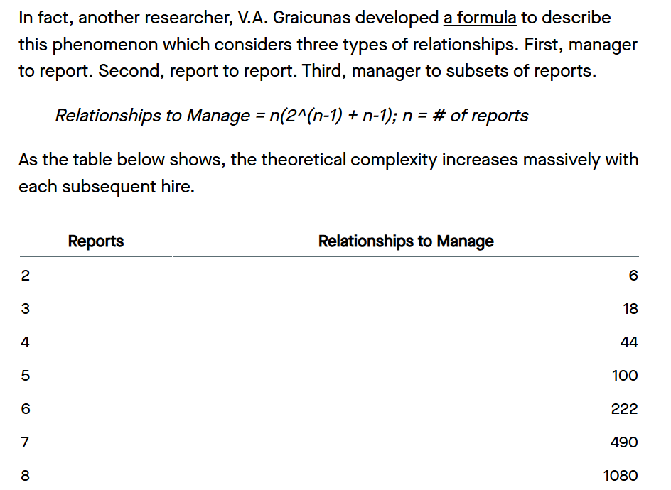 The span of control problem is mathematical reality. One person can effectively supervise only 5-8 direct reports.

A company of 57 employees requires 3 management layers. 400 employees need 4 layers.

Every company hits these breaking points at these intervals.
