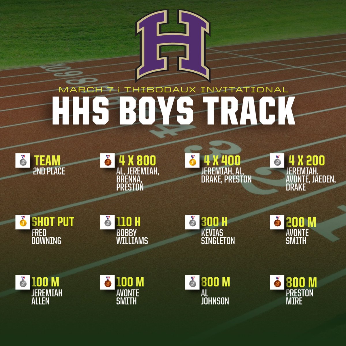 Congratulations to the boys track team for finishing 2nd in the Thibodaux Invitational yesterday! 🥈🏃🏾🐅