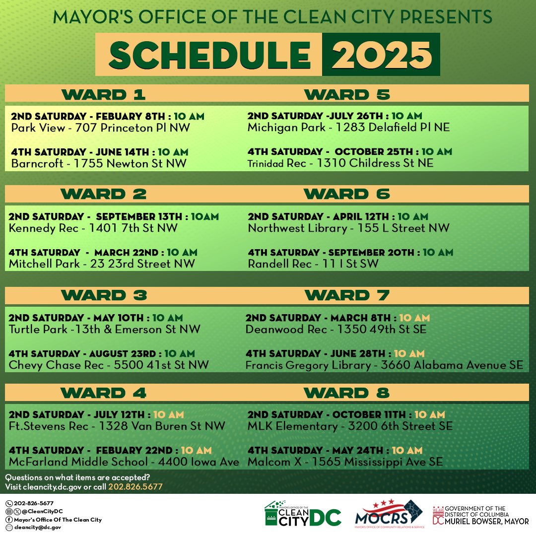 CleanCityDC's tweet image. Good Morning Washingtonians. Today is Roll off Day!! Today we can be found in Ward 7 at the Deanwood Recreation Center located at 1350 49h Street NE. Brought to you by Mayor Muriel Bowser thru the Mayor’s Office of the Clean City. We here from 10- 2pm.