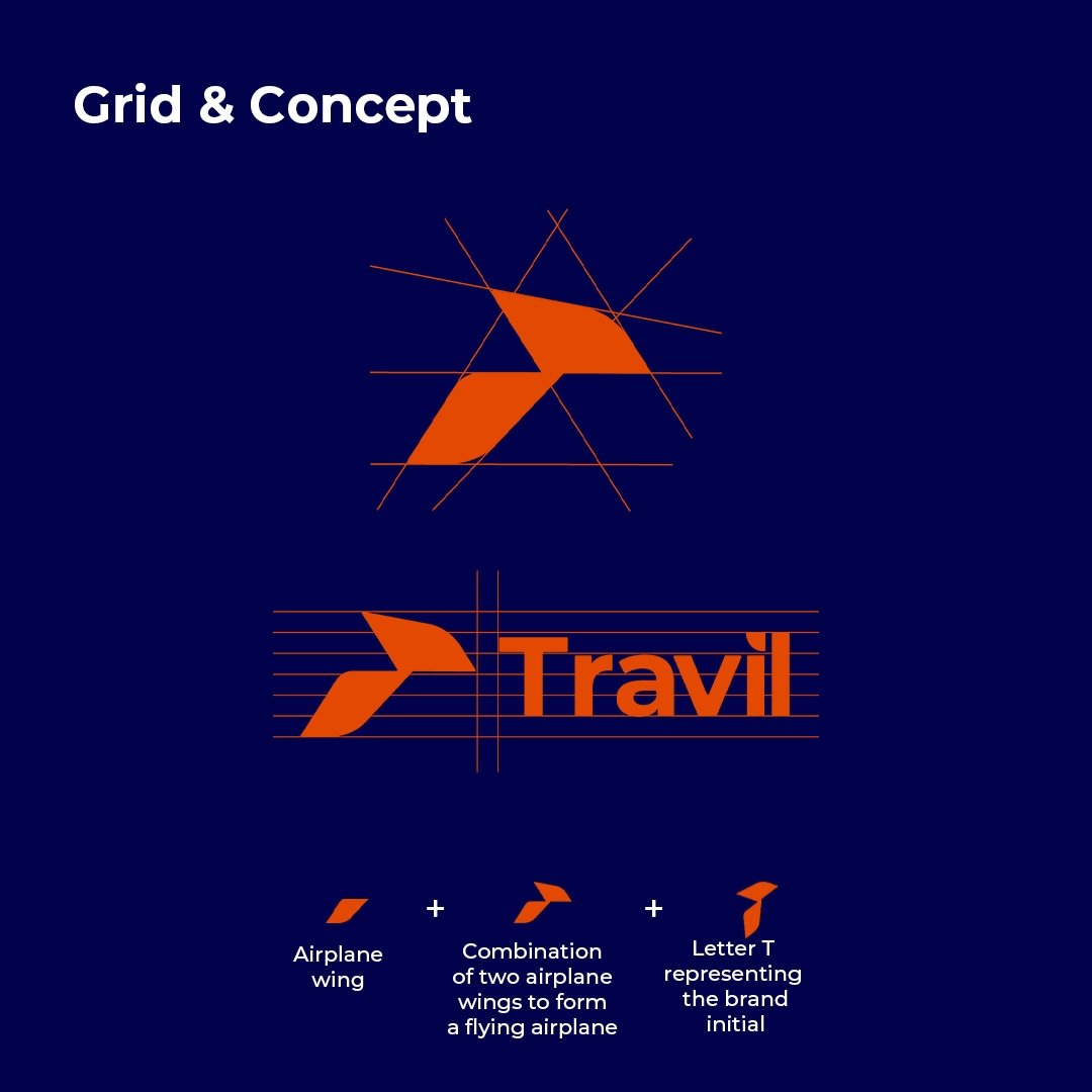 UbajekweGodwin's tweet photo. Introducing Travil ✈️ 🌍 

The design process 

#BrandIdentity #LogoDesign #TravelBrand #GraphicDesign #CreativeBranding #MinimalDesign #StartupBrand #DesignInspiration #VisualIdentity #UIUXDesign #FreelanceDesigner #BrandingDesign #DesignCommunity https://t.co/dGtD9RA3L5