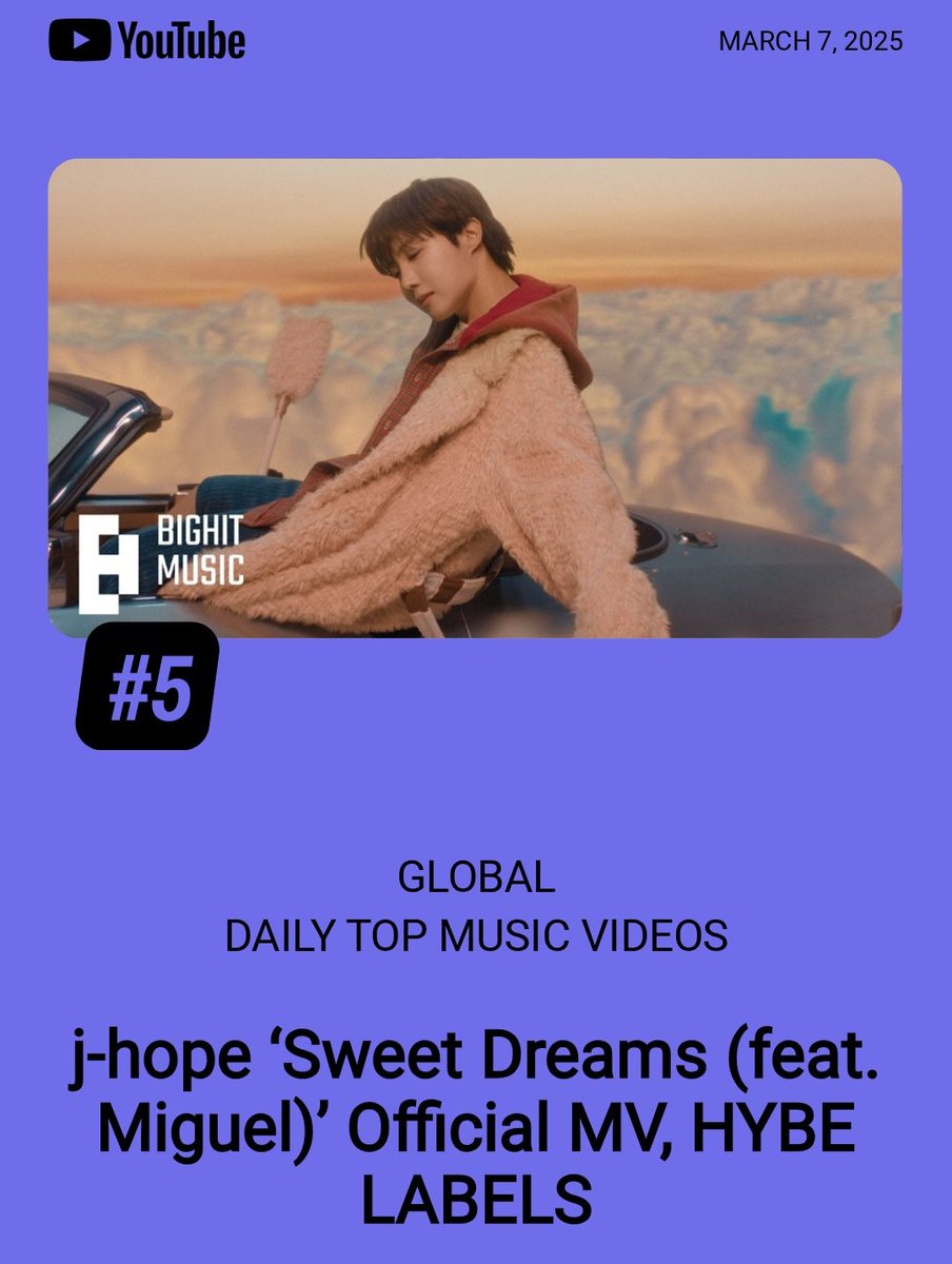 CONGRATULATIONS J-HOPE 
SWEET DREAMS #5 ON YOUTUBE 
#SweetDreamsNo5_Youtube
#JhopexMiguel