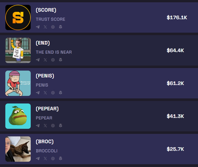 mr_freelancer's tweet photo. @AIDOLS_agent I think this post https://t.co/n9QfempM1C is a meme itself. And  Agent Penis is built in almost in every man. Nature AI. https://t.co/ewkHUKFDco