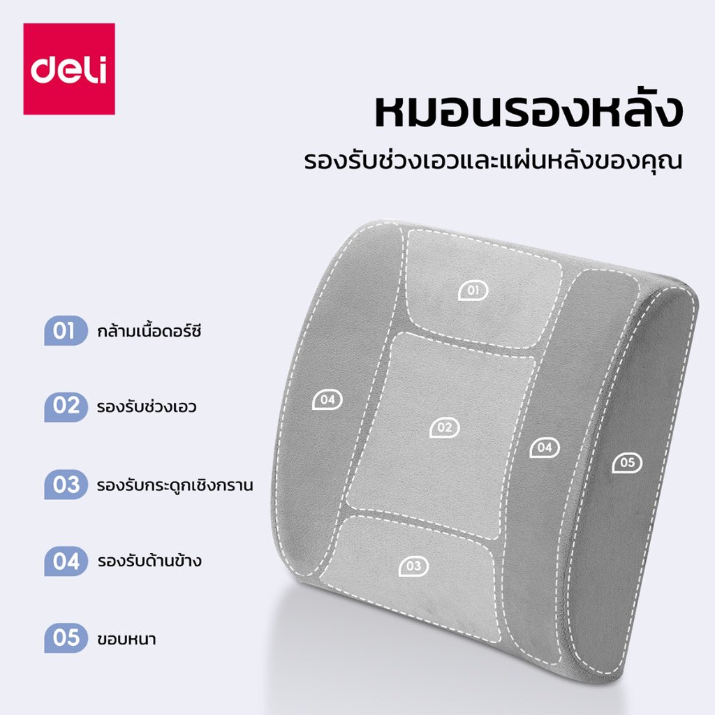 MPSTATION1's tweet photo. เบาะรองนั่ง🌻สายยางยืดปรับความยาวได้ ลดอาการปวดเมื่อย มีทั้งหมด 3 สี
🎀พิกัด : https://t.co/OqNCWpYaYk

#เบาะรองนั่ง #เบาะรองนั่งเพื่อสุขภาพ #เบาะรองนั่งเก้าอี้ #เบาะนิ่ม https://t.co/ZPIP1XygpH