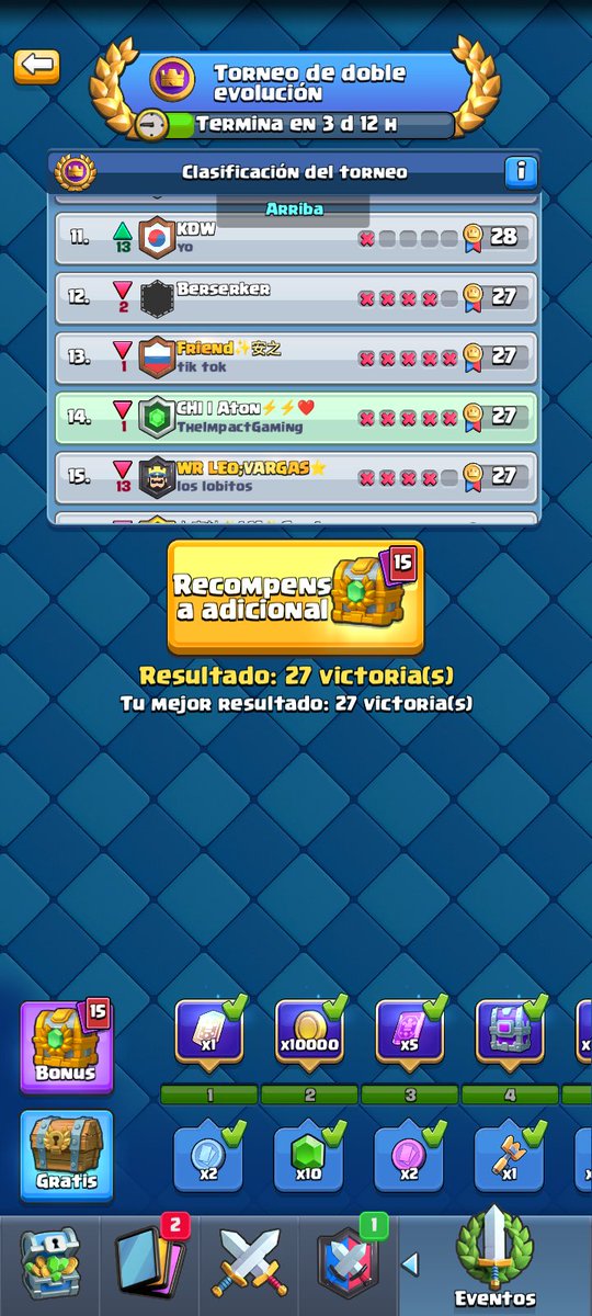 Primer día de torneo top 14, Primer top 1000 de torneo, Top 300 asegurado a seguirle metiendo con mis cuentas secundarias se tiene fe para el emote💋. #Sparky #Goat