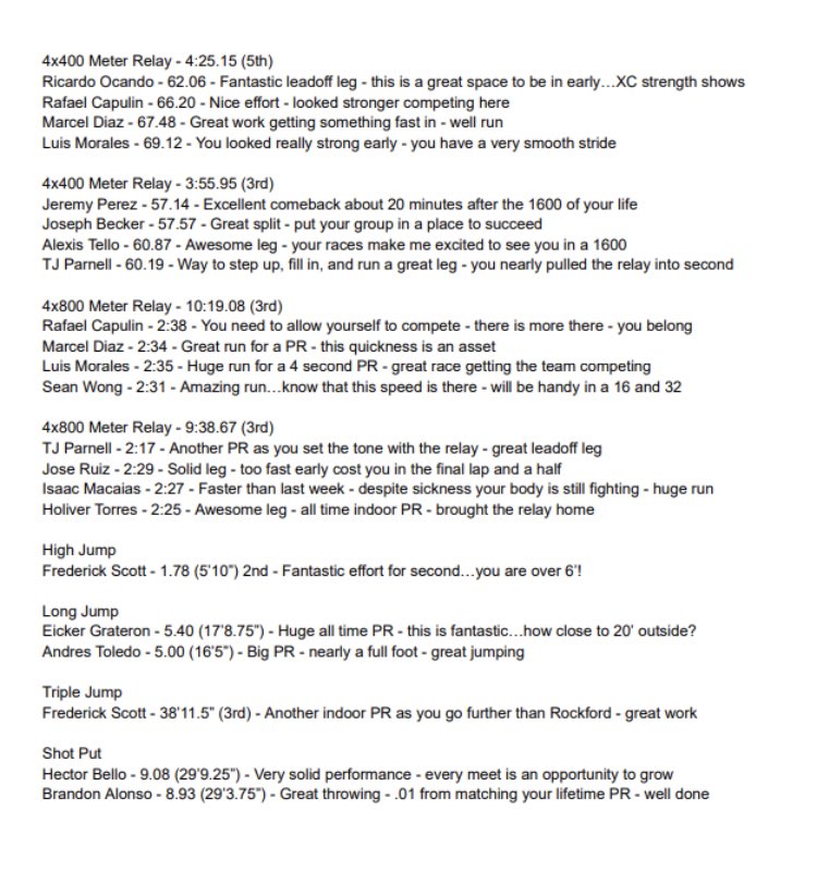 Fantastic feedback last night at GBN…team is taking shape!!
#ChampionshipCulture