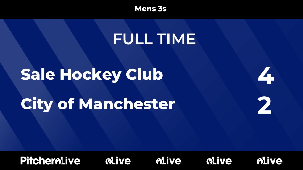 FULL TIME: Sale Hockey Club 4 - 2 City of Manchester
#SALCIT #Pitchero
pitchero.com/clubs/salehock…