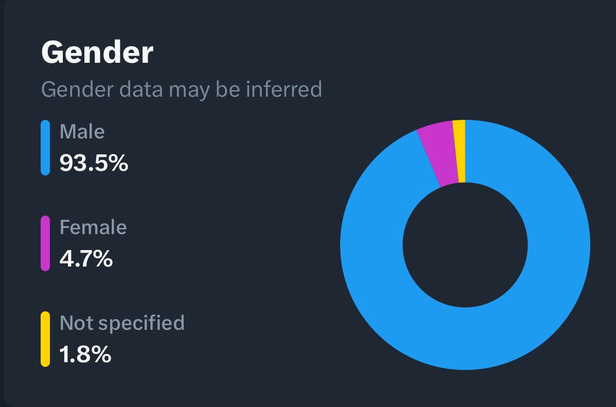 CdeCripto tweet media