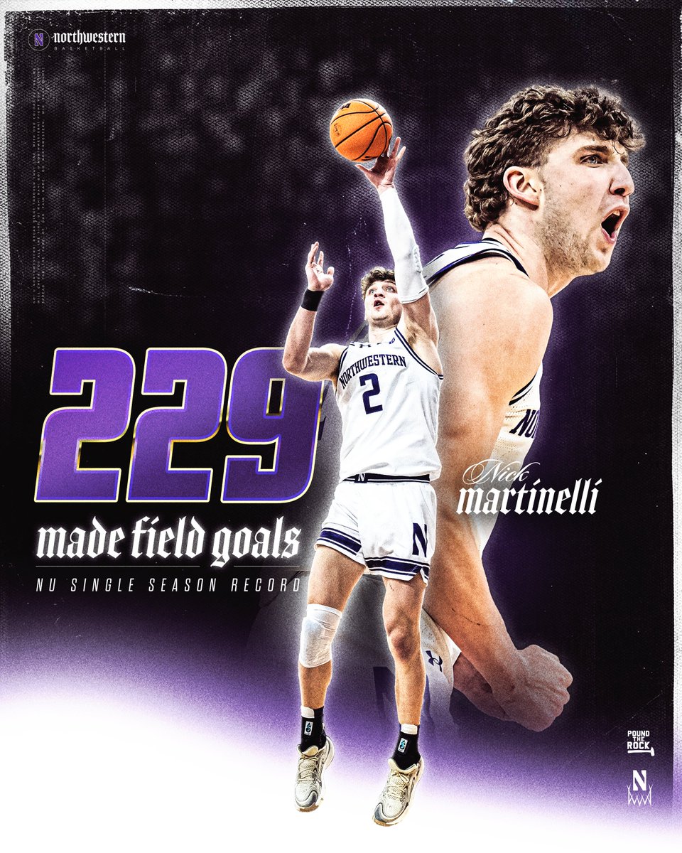 Northwestern Basketball (@numensbball) on Twitter photo Nicky Buckets 🤌
Nobody in school history has made more baskets in a single-season than <a href="/N_Martinelli1/">Nick Martinelli</a>. Nicky Buckets 🤌
Nobody in school history has made more baskets in a single-season than <a href="/N_Martinelli1/">Nick Martinelli</a>.