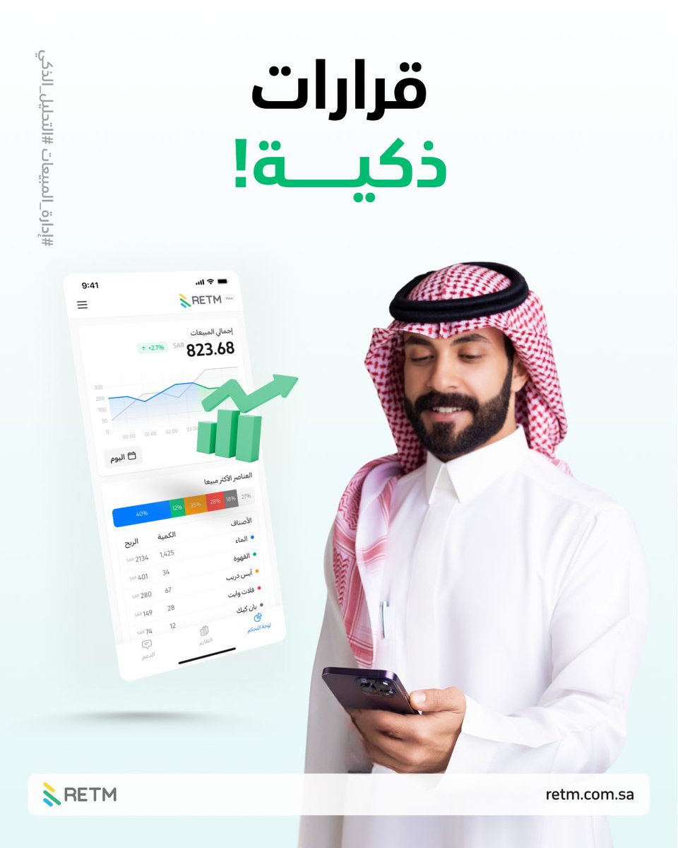 RETM_SA's tweet photo. كل عملية بيع تسجلها تعطيك معلومة قيمة عن #عملائك. لا تهمل #تحليل_المبيعات، لأنه المفتاح لتطوير استراتيجيتك وزيادة أرباحك! 

 #RETM #إدارة_المبيعات #التحليل_الذكي https://t.co/PSMOoUJdcf